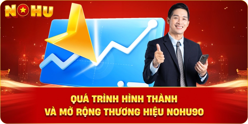 Quá trình hình thành và mở rộng thương hiệu NOHU90